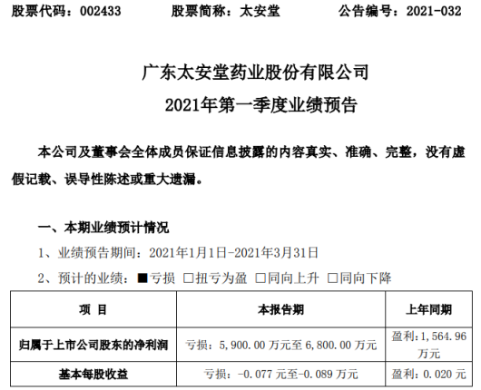 万安堂康宁神最新动态全面解析