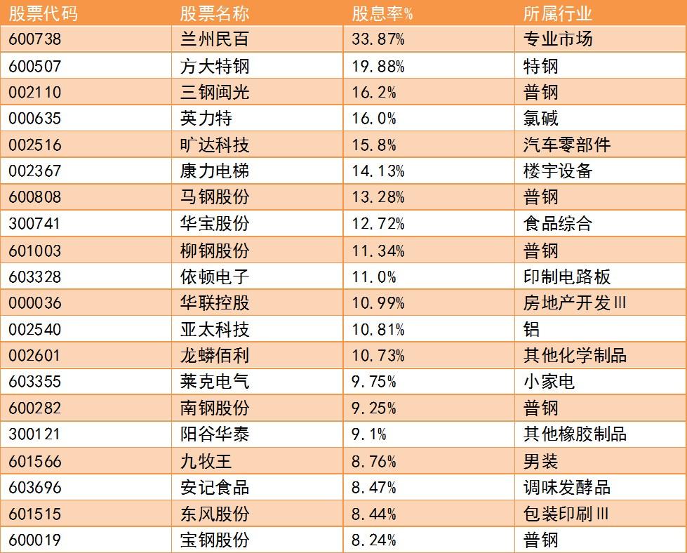 兰州民百股票最新消息全面解读与分析