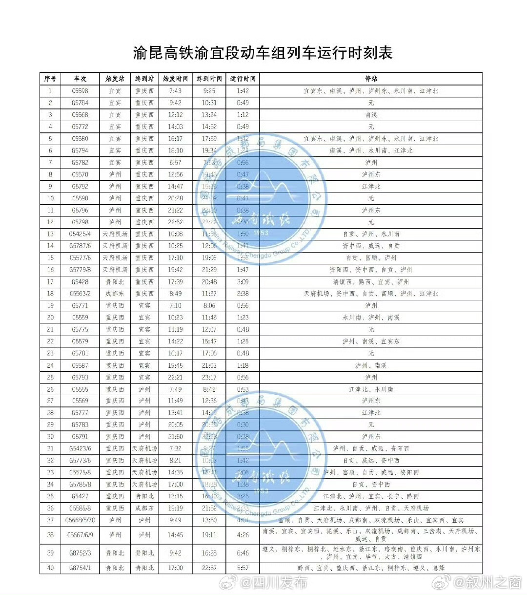 岳阳东站最新列车时刻表全面解析