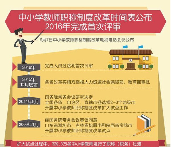 职来职往最新一期2016，职场新动向与人才视角的探讨