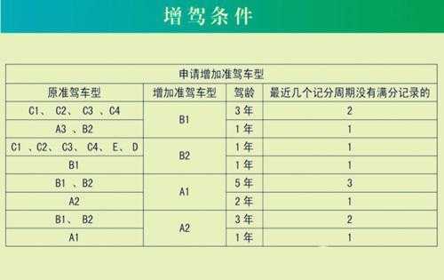 合肥危险品驾驶员最新招工信息解读及招聘动态