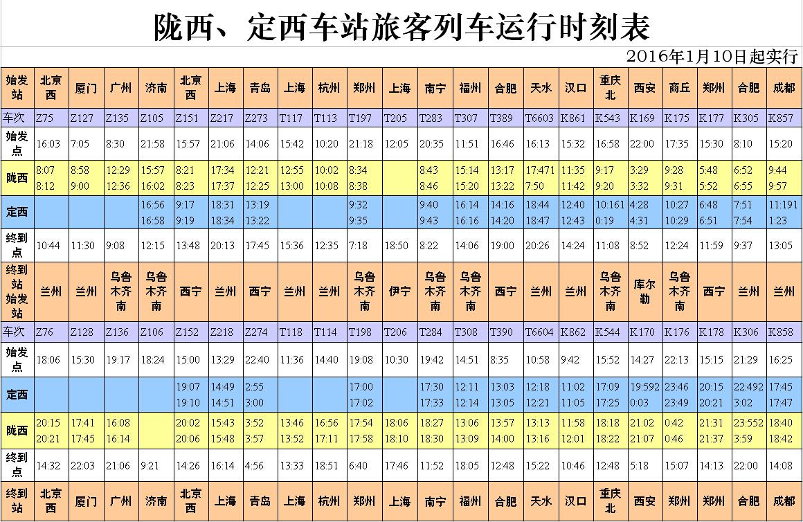 陇西火车站改造项目最新进展简报