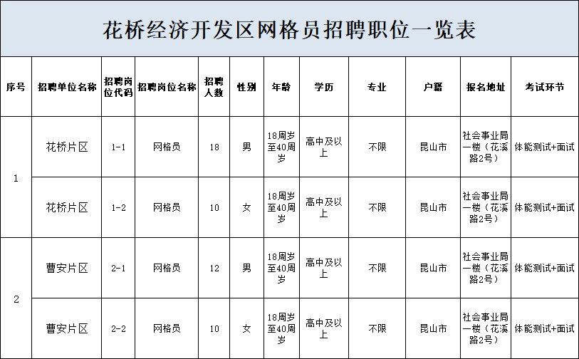 学睡觉 第86页