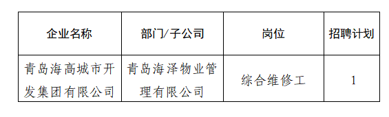 青岛城阳空港工业园招聘动态更新与职业机会深度探讨