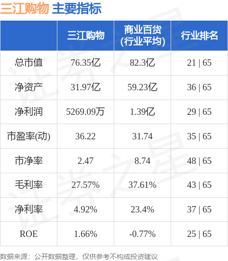 三江购物停牌最新消息深度解读与分析