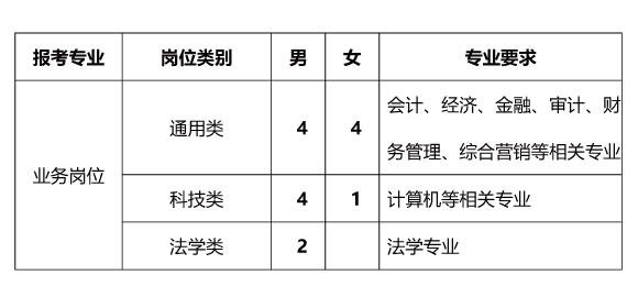 新沂最新招聘动态与职场展望，六点下班后的新机遇