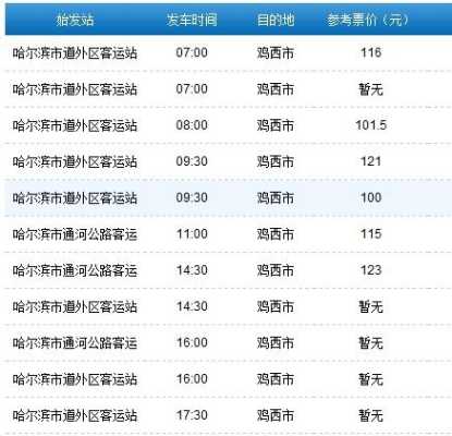 哈尔滨道外客运站最新时刻表详解解析