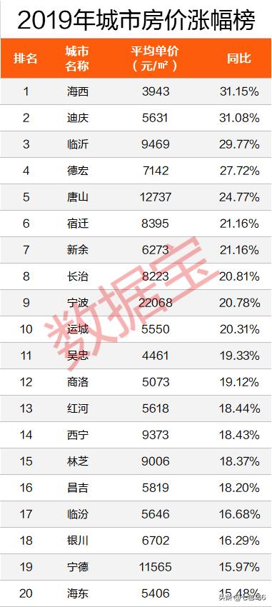 长治县二手房市场最新动态解析与前景展望