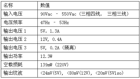 2024新奥正版资料免费提供,广泛的解释落实方法分析_升级版5.211