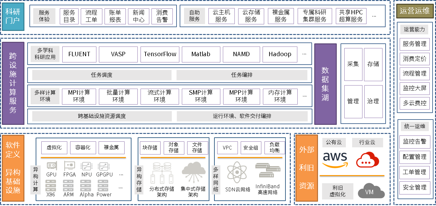 6合宝典正版下载,仿真技术方案实现_动态版7.697