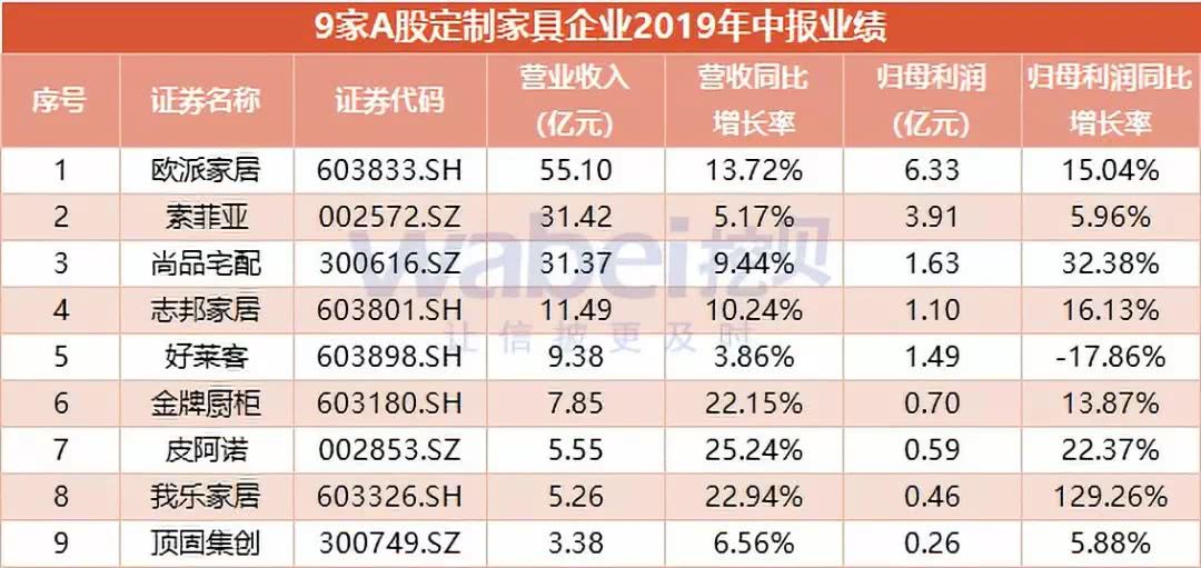 2024新澳门天天彩,定制化执行方案分析_试用版5.542