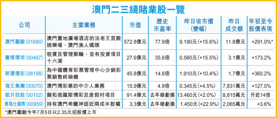 澳门挂牌正版挂牌之全篇必备攻略,动态调整策略执行_3DM8.941