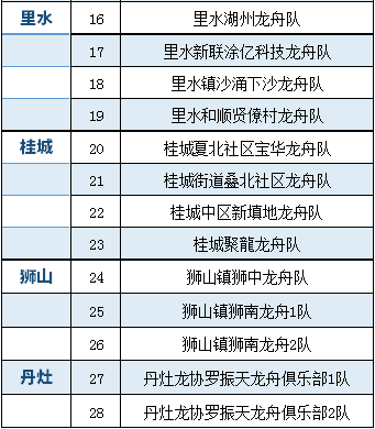 2024澳门资料大全正版资料免费,定制化执行方案分析_至尊版9.236