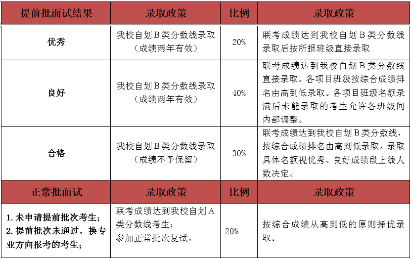 2024新澳资料免费精准,综合性计划落实评估_钱包版1.708