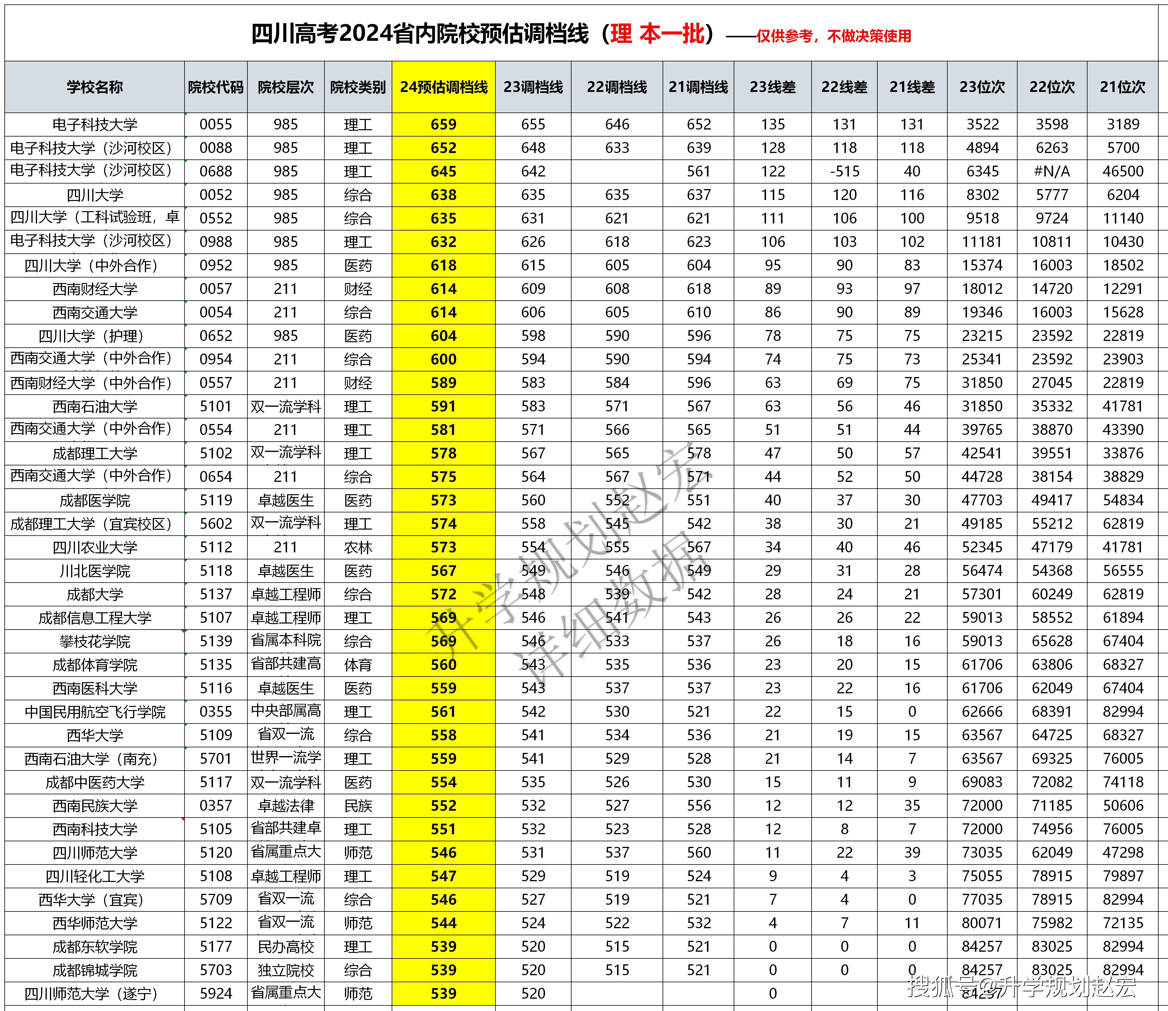 2024香港港六开奖记录,清晰计划执行辅导_HD1.614