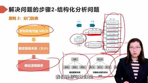 奥门内部最精准免费资料,结构化推进计划评估_视频版7.437