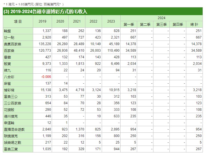 新澳门一肖一码100%,多元化方案执行策略_开发版9.369