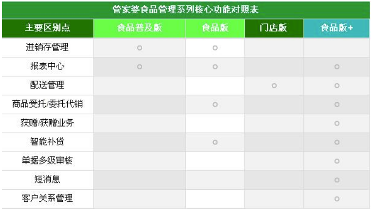 管家婆2024正版资料三八手,互动性执行策略评估_交互版5.949