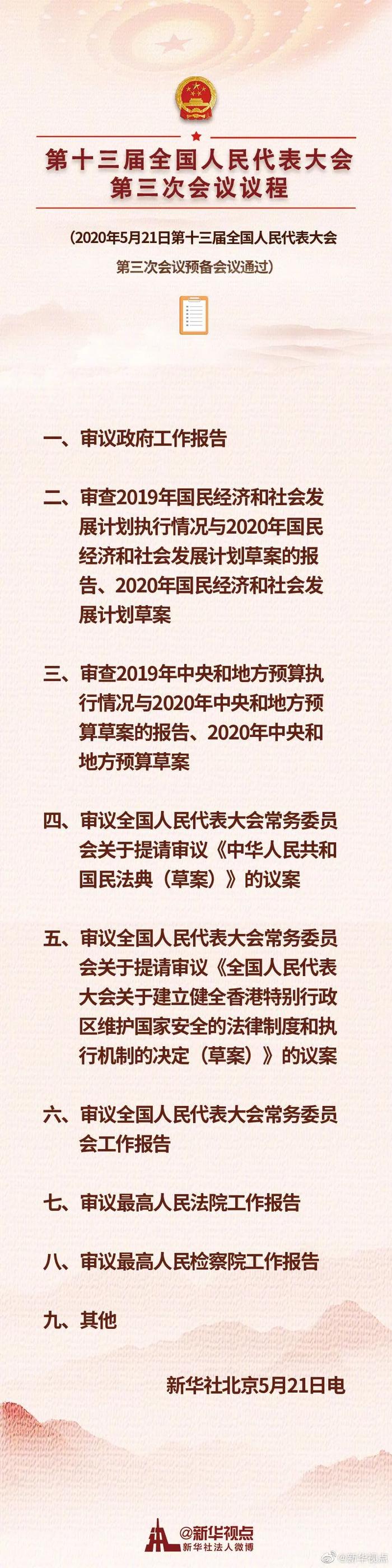 香港期期准资料大全,完善的执行机制解析_云端版2.862