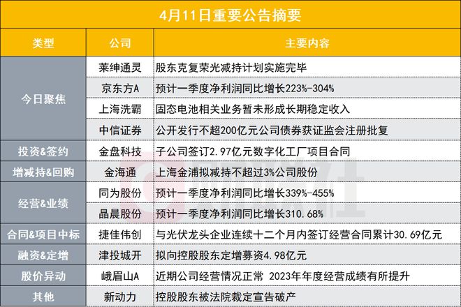 澳门2024免费资料大全,全面理解执行计划_优选版5.659