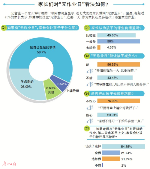 新奥天天免费资料单双中特,市场趋势方案实施_动态版4.821