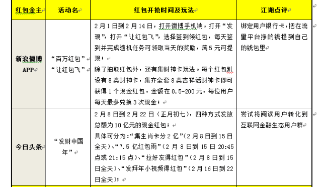 港彩二四六天天好开奖结果,平衡性策略实施指导_定制版0.164