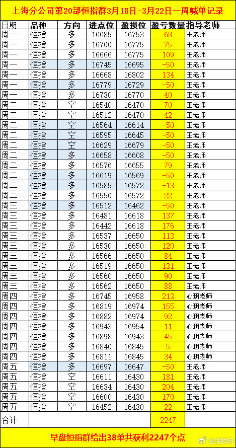 新澳2024年精准一肖一码,市场趋势方案实施_铂金版2.111