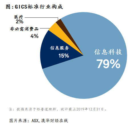 新澳历史开奖最新结果查询今天,全局性策略实施协调_开发版5.554