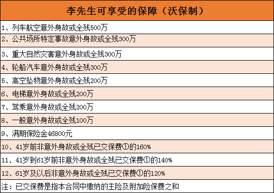 2004新澳门天天开好彩大全一,长期性计划落实分析_至尊版4.785