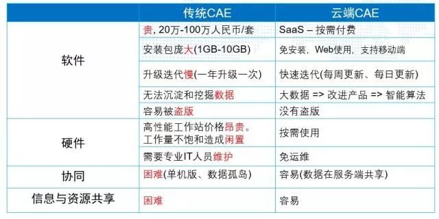 渐澳门一码一肖一持一,战略性实施方案优化_云端版5.56