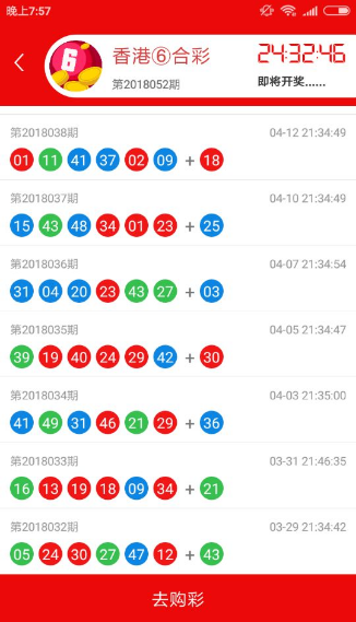 澳门一肖一码一必中一肖.,科学化方案实施探讨_ios0.77