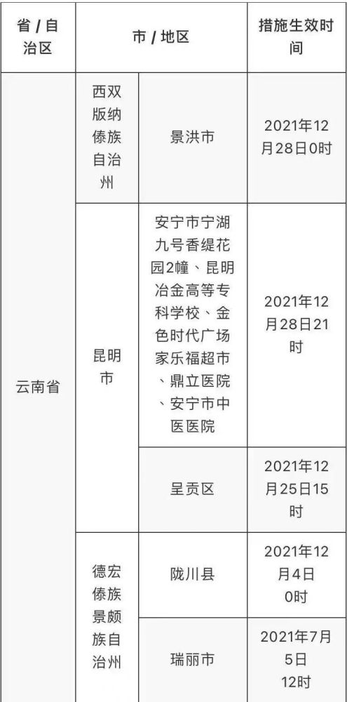 新澳门一码一肖一特一中,经济性执行方案剖析_扩展版1.44