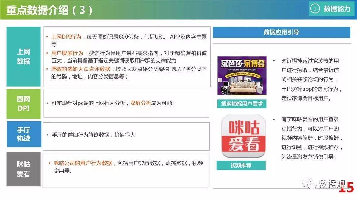 新澳精准资料免费提供网站有哪些,资源整合策略实施_经典版7.38