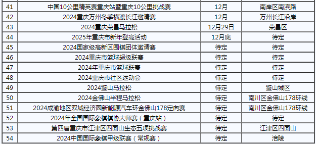 admin 第84页