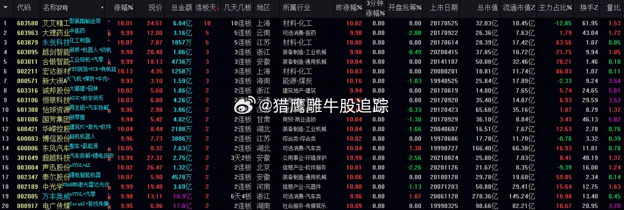 最准一肖一码100%噢  ,经济性执行方案剖析_基础版8.22