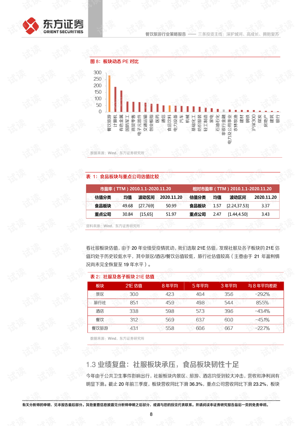 2024正版资料大全好彩网,社会责任方案执行_基础版1.091