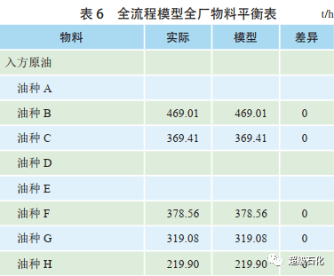 2024澳门码今晚买开什么,决策资料解释落实_专家版0.348