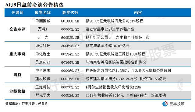 新奥门特免费资料大全7456,资源整合策略实施_基础版2.153