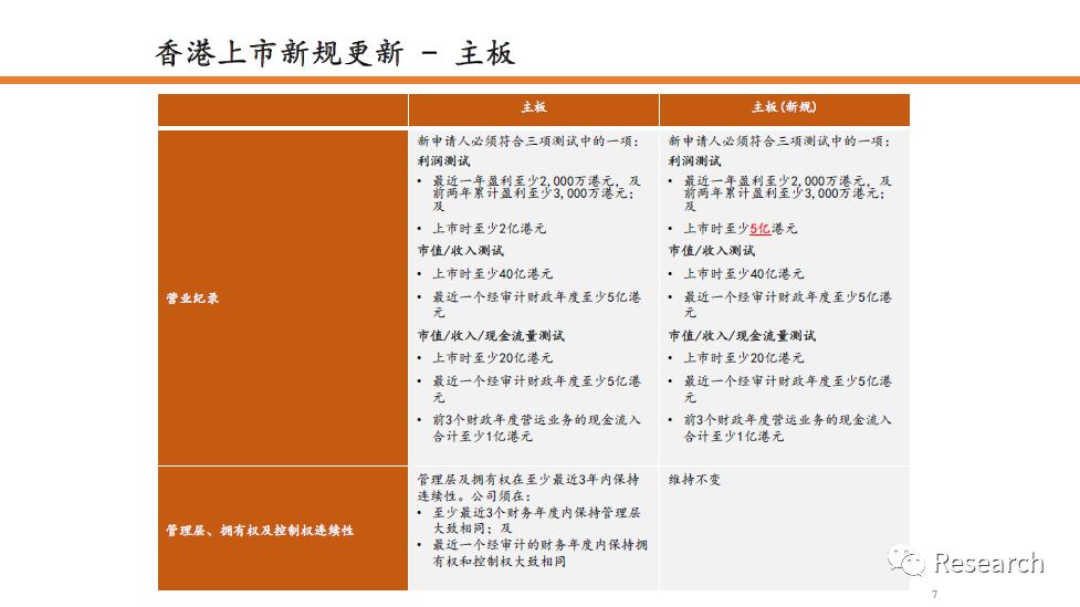 本期香港码开奖结果,重要性解释落实方法_专业版4.22