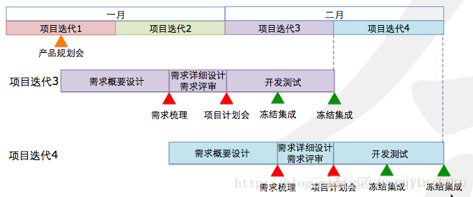 新澳门资料大全最新版本更新内容,创新落实方案剖析_HD1.174