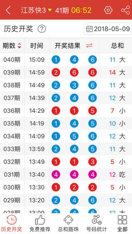 澳门天天彩期期精准,澳门天,实用性执行策略讲解_经典版0.874