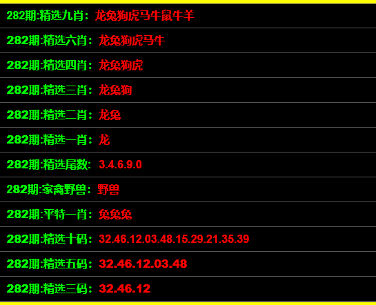 澳门管家婆-肖一码,数据资料解释落实_户外版4.111