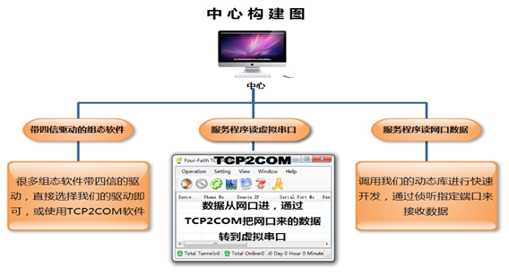 2024管家婆正版六肖料,系统化推进策略研讨_社交版4.799