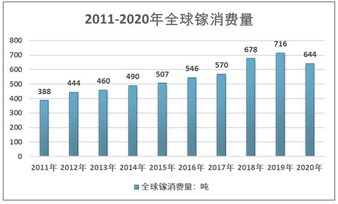 2024年澳门大全免费金锁匙,经济性执行方案剖析_轻量版6.708