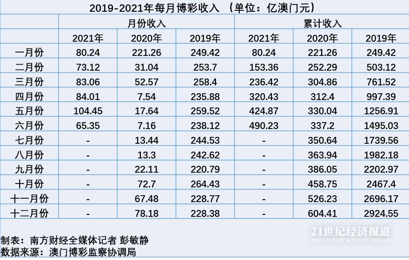 澳门天天彩期期精准,经济性执行方案剖析_特别版4.816