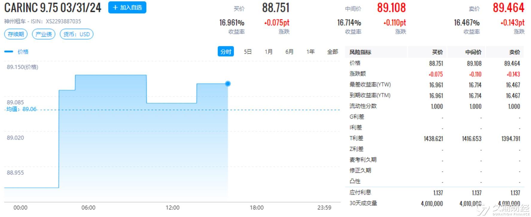 2024新奥天天免费资料,功能性操作方案制定_钻石版5.892