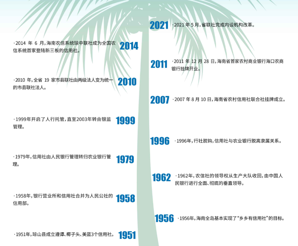 澳门资料大全免费网点澳门五号,先进技术执行分析_储蓄版1.971