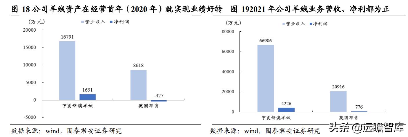 新澳内部一码精准公开,资源整合策略实施_手游版3.688