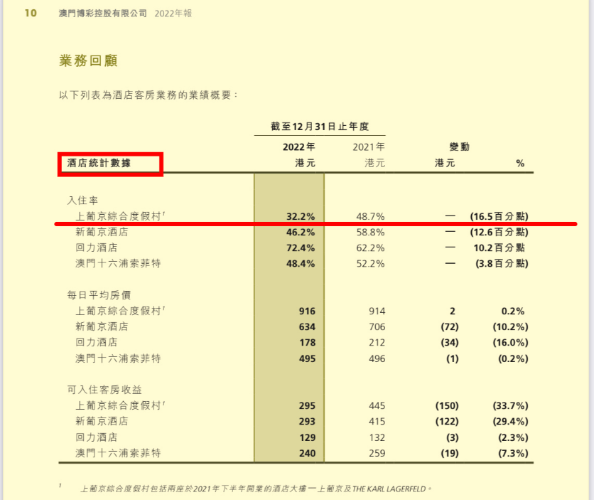 新奥新澳门六开奖结果资料查询,最新答案解释落实_理财版8.426