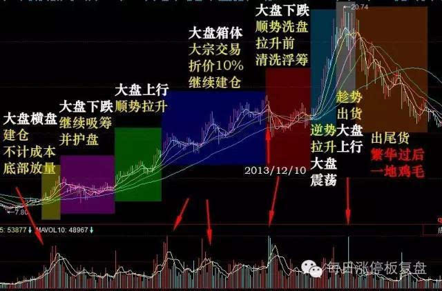 2024澳门特马今晚开奖240期,精准分析实施步骤_进阶版9.304